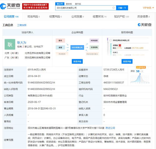 騰訊入股迅策科技 深化布局資管數據中臺與系統集成